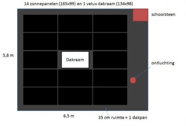 67661_schema_dak_1.jpg
