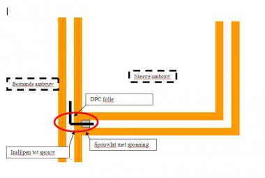 67662_Inslijpen_Spouw_1.jpg