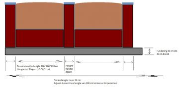 67662_Tuinmuur_1.jpg