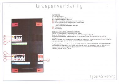 68302_groepenkast_1.jpg