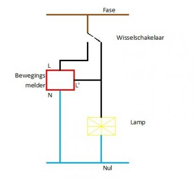 Jachtluipaard Geavanceerd Coöperatie Bewegingssensor icm gewone schakelaar | KLUSIDEE.NL