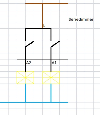 gevoeligheid Laster magnetron Duo dimmer plaatsen | KLUSIDEE.NL