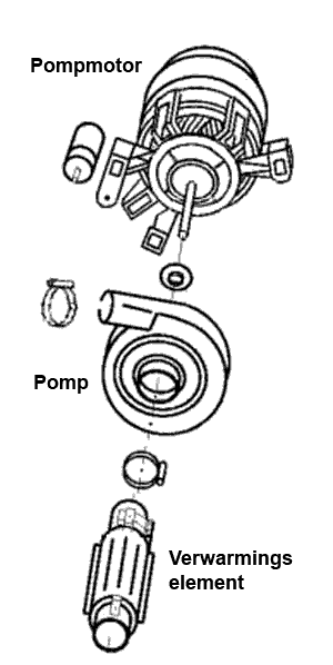 6_Circulatiepomp_1.gif