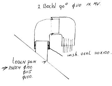 6_aircodoorvoering_1.gif
