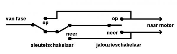 6_rolluikschakeling_1.jpg