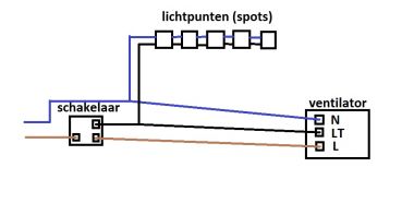 70215_ventilator_badkamer_2.jpg