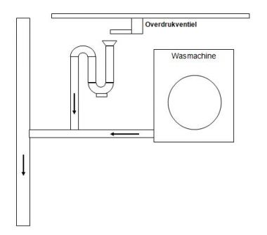 70852_Wasmachine_1.jpg