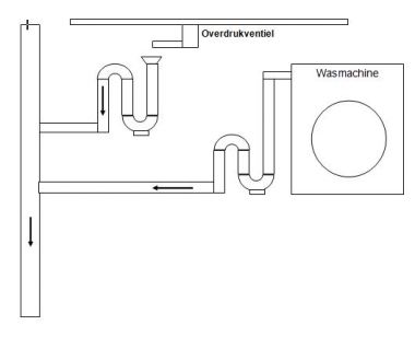70852_Wasmachine_2_1.jpg