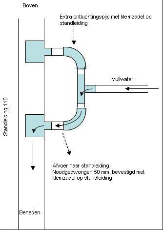 72040_ontluchting_1.jpg