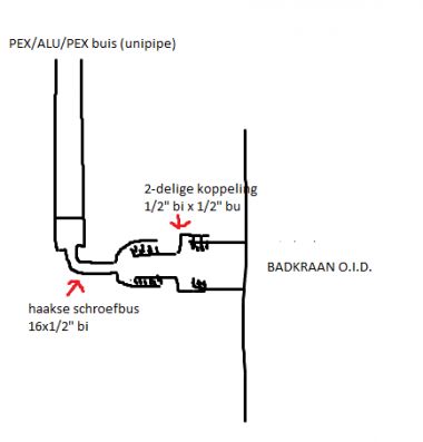 74753_badkraan_probleem_1.jpg