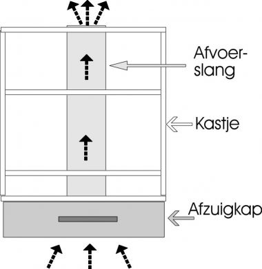 75026_afvoer_1.jpg