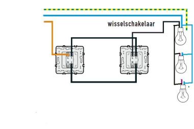 76114_Wisselschakeling_1.jpg