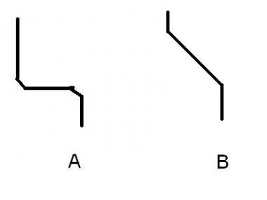 76591_horizontaal_vs_diagonaal_1.jpg