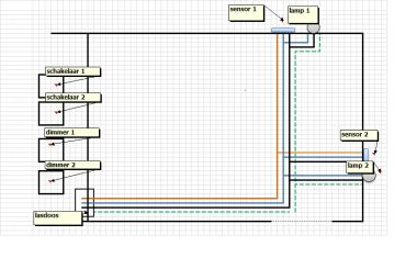Snelkoppelingen Tot ziens raken Lampen aan sluiten op 2 sensoren 2 dimmers en 2 schakelaars | KLUSIDEE.NL