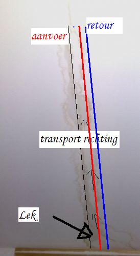77590_51820_vochtvlekkencloseup_1_1.jpg
