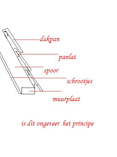 77590_dak_principe_1.jpg