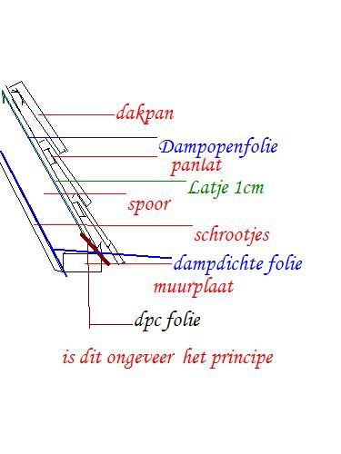 77590_dak_principe_2.jpg