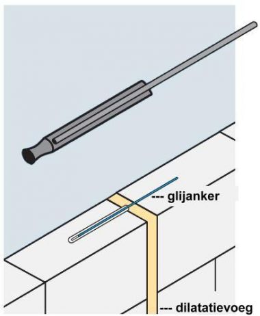 77590_glijanker_1_www_jonkersbouwmetaal_nl_1.jpg