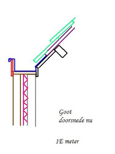 77590_goot_leeuwa_1.jpg