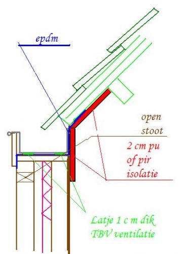 77590_goot_leeuwa_nieuwJPG_1.jpg