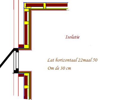 77590_hsb_wandopbouw_2.jpg