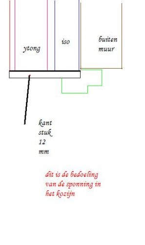 77590_kozijn_ytong_1.jpg