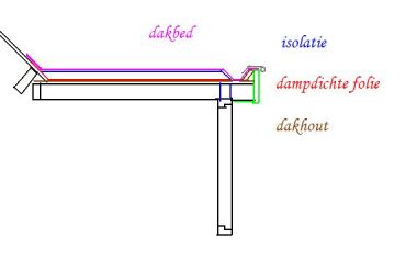77590_platdak_dakk_1.jpg