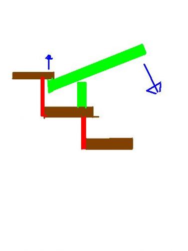 77590_trap_hefboom_1.jpg