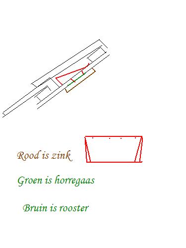 77590_ventilatie_dak_1.jpg