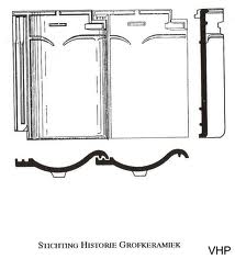 77590_verb_holandse_1.jpg