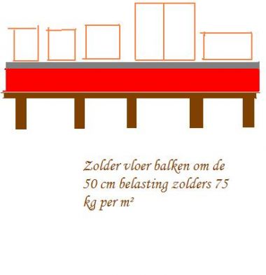 77590_verdeel_balken_1.jpg