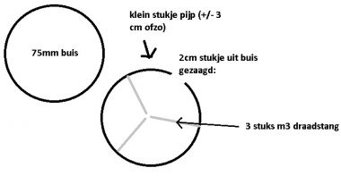 7874_idee_1.jpg