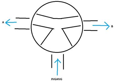 7874_kogelkraan_speciaal_1.jpg