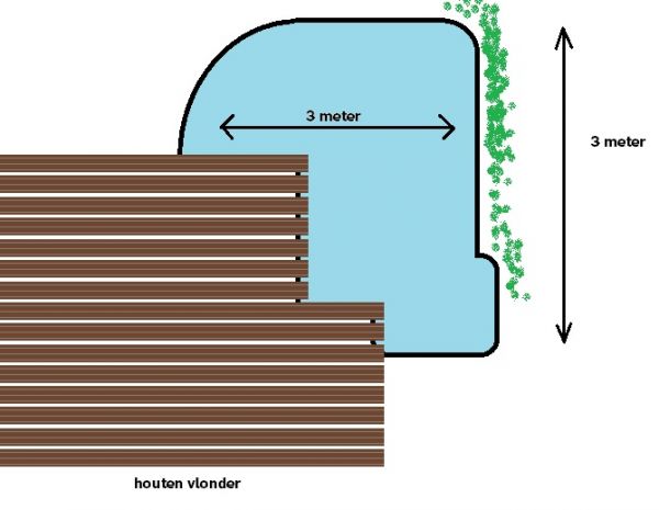 7874_zwemvijver_1.jpg
