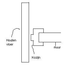 79875_kozijn_3.jpg