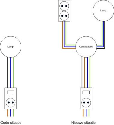 8001_Doortrekken_electra_serre_1.jpg