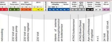 80969_schakelaar_atag_1.jpg