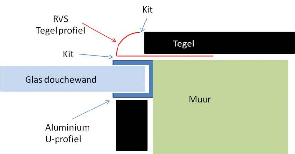 81800_rvs_alu_schets_1.jpg
