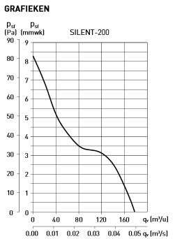 82542_Silent_200_1.jpg