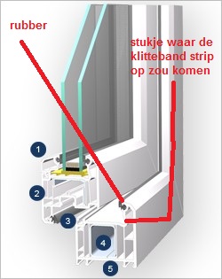83286_temp_raam_1.jpg