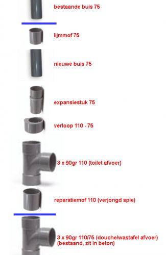 83338_pvc_wcafvoer_3.jpg