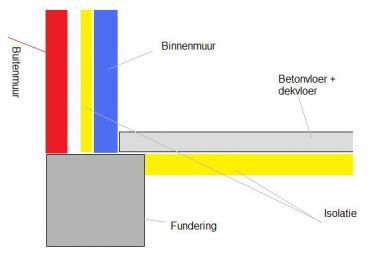 83595_Funderingsontwerp_1.jpg