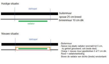 83595_Radiatorontwerp_3.jpg