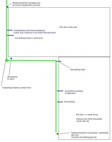 83595_Situatieschets_riolering_3.jpg