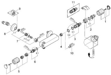 Harmonisch leerplan Mm Douce thermokraan Grohe Automatic 2000 - te weinig waterdruk | KLUSIDEE.NL