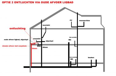 85861_afvoer2_1.jpg