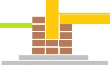 86129_fundering_voorbeeld_1.jpg