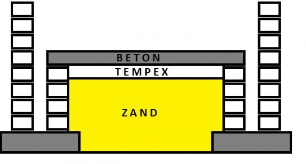 8792_fundering_1.jpg