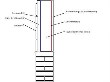 8792_schuur_1.jpg