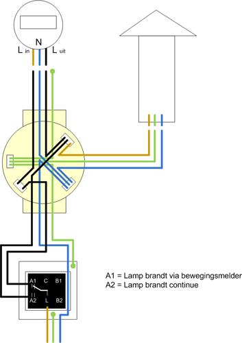 89734_schemerschakelaar2_2.gif